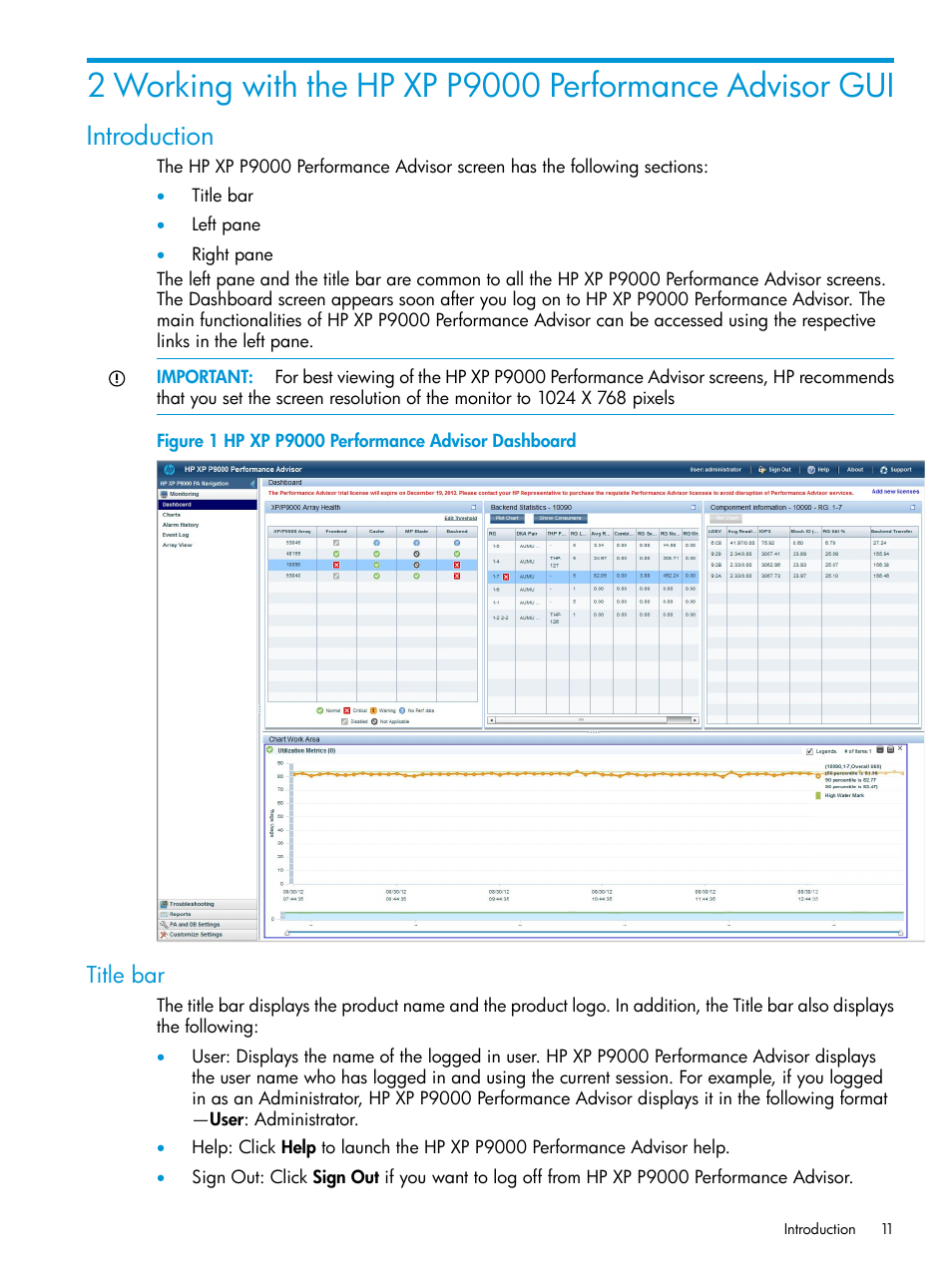 Introduction, Title bar | HP XP P9000 Performance Advisor Software User Manual | Page 11 / 419