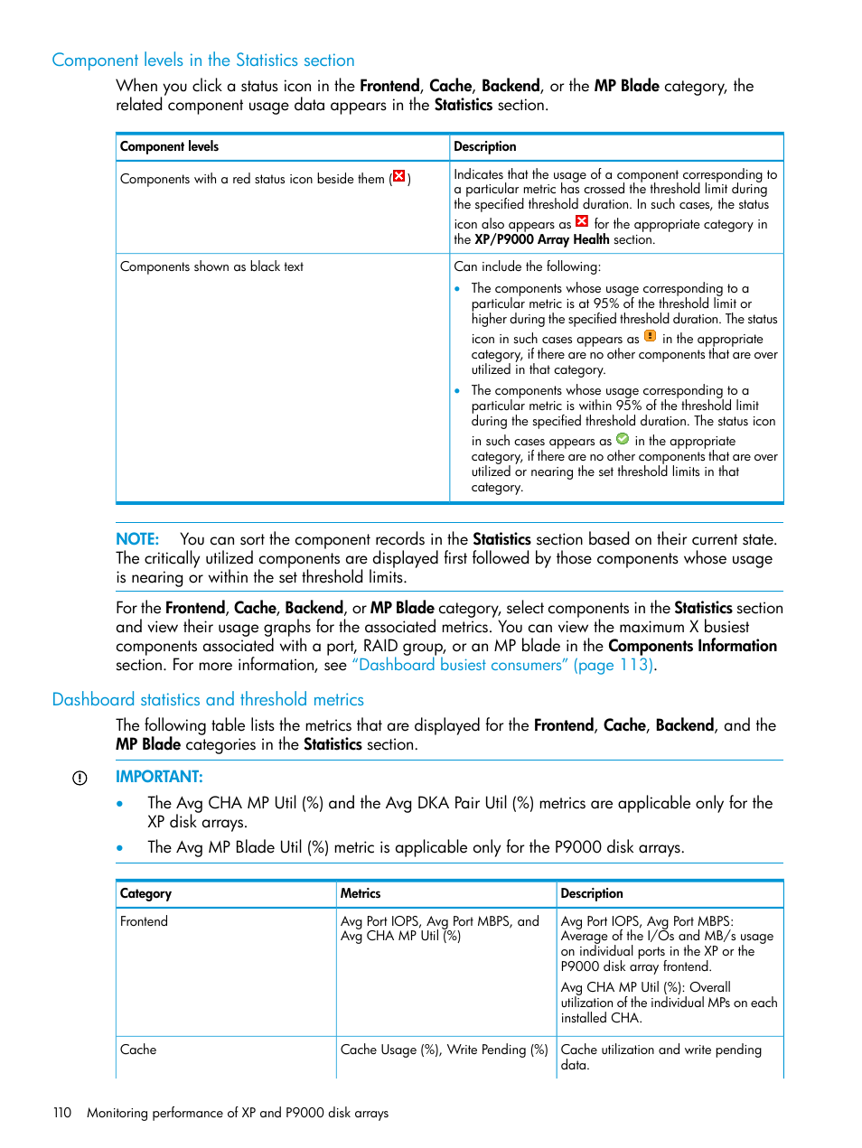 Component levels in the statistics section, Dashboard statistics and threshold metrics | HP XP P9000 Performance Advisor Software User Manual | Page 110 / 419