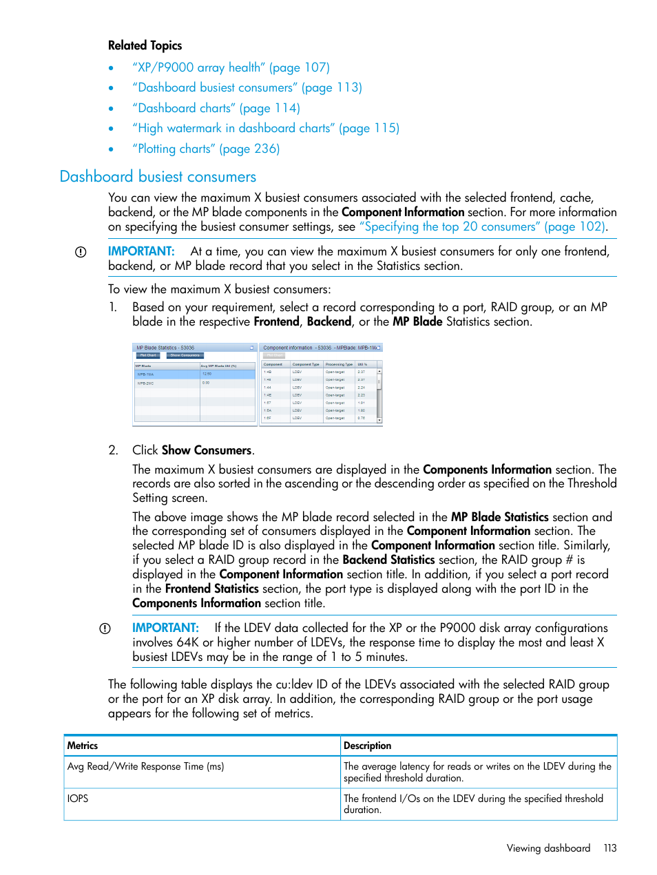 Dashboard busiest consumers, Dashboard busiest, Dashboard | HP XP P9000 Performance Advisor Software User Manual | Page 113 / 419