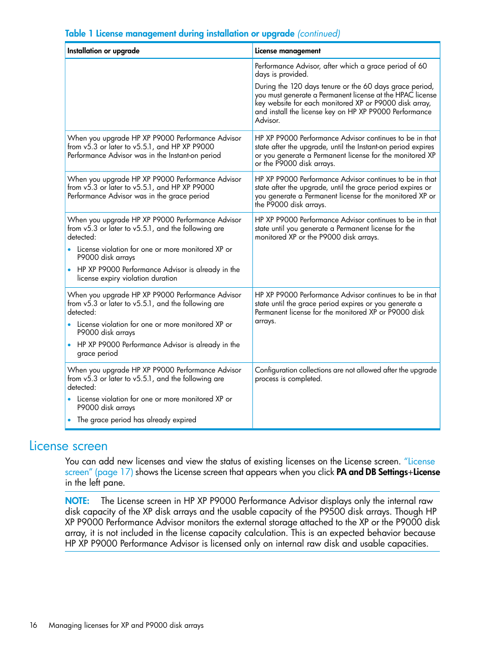 License screen | HP XP P9000 Performance Advisor Software User Manual | Page 16 / 419
