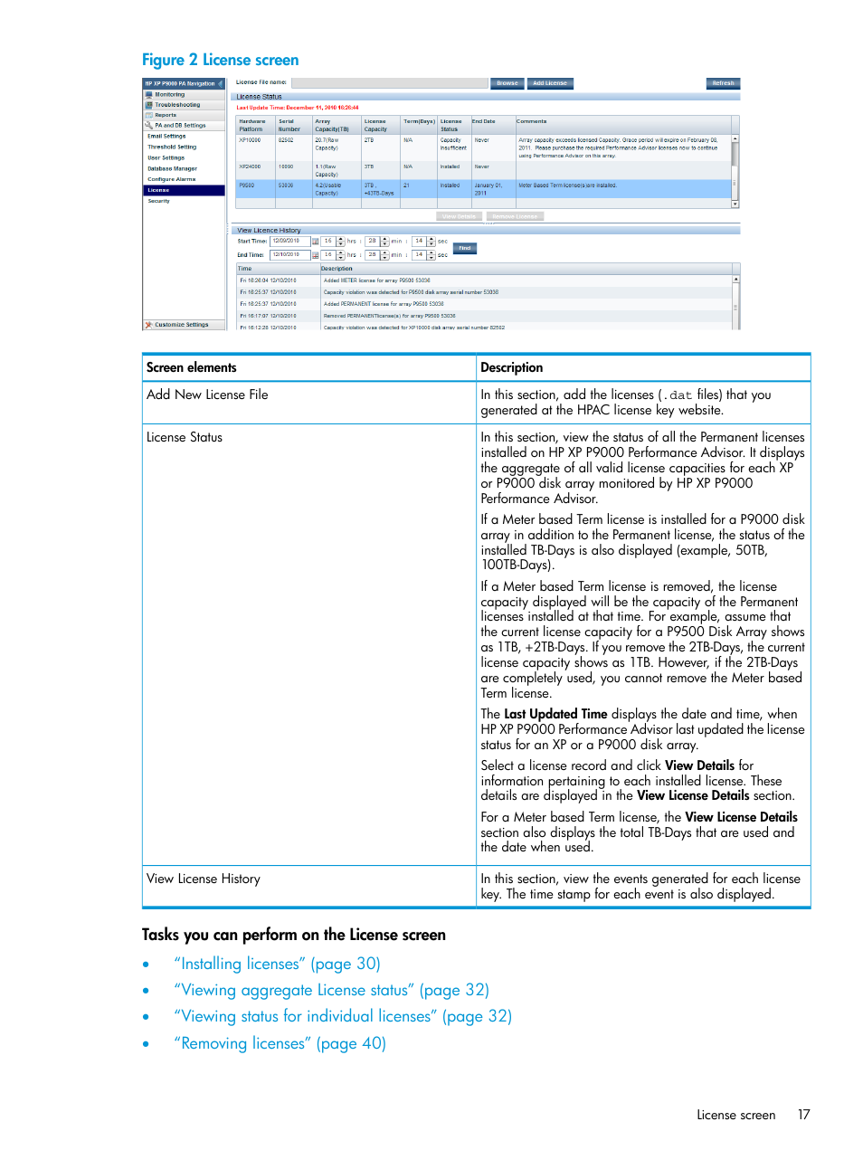 HP XP P9000 Performance Advisor Software User Manual | Page 17 / 419