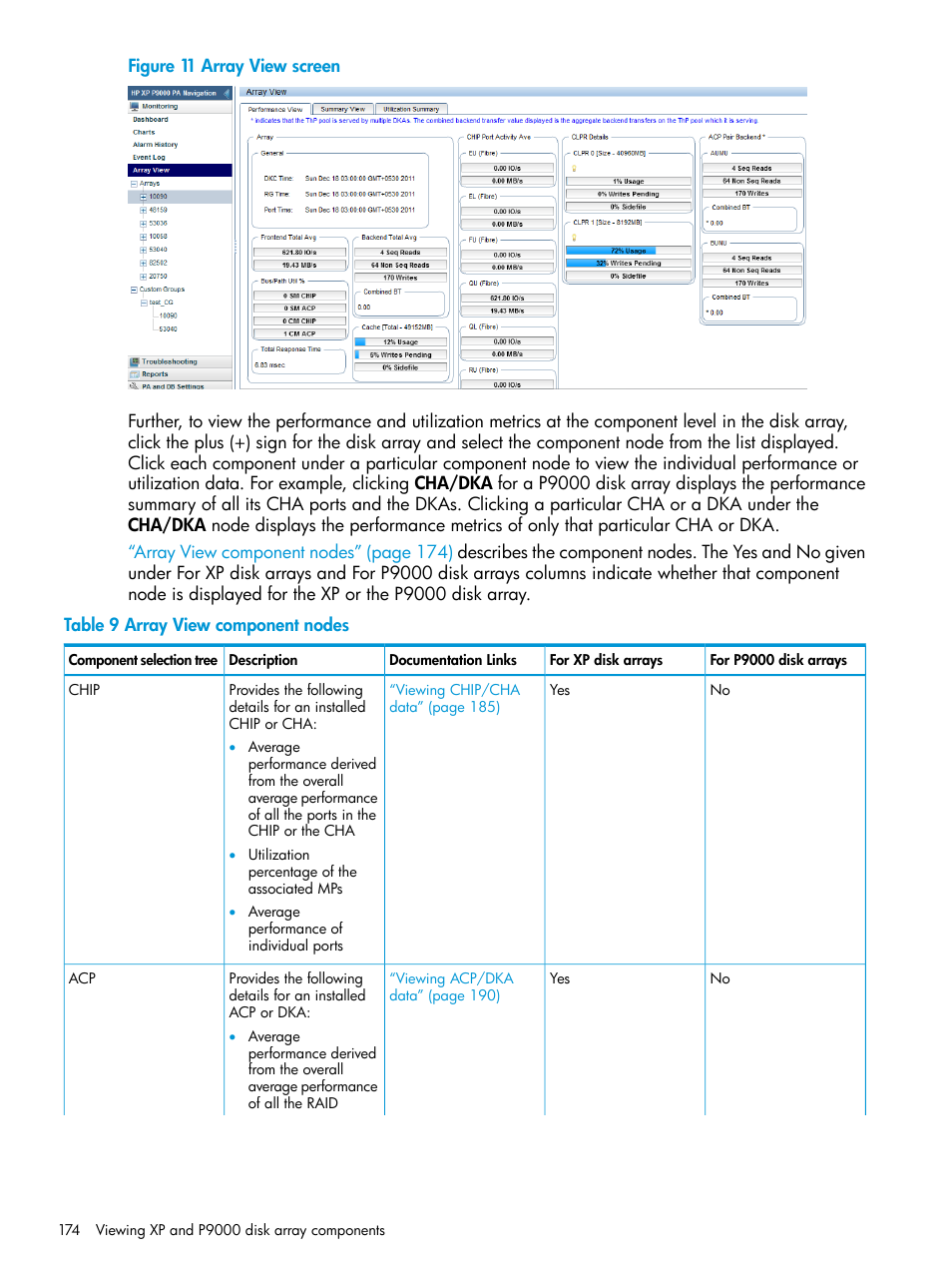 Array view screen | HP XP P9000 Performance Advisor Software User Manual | Page 174 / 419