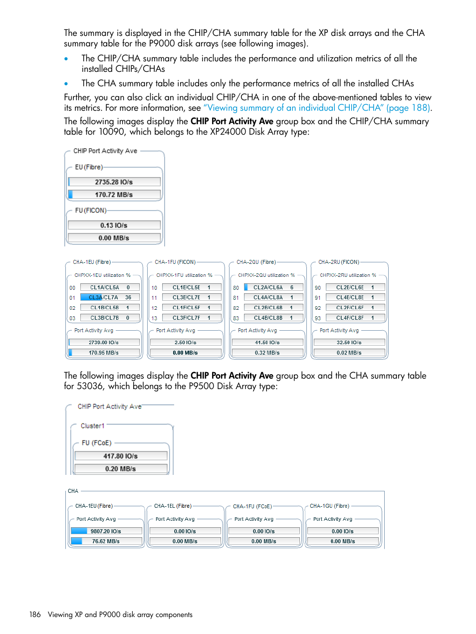 HP XP P9000 Performance Advisor Software User Manual | Page 186 / 419