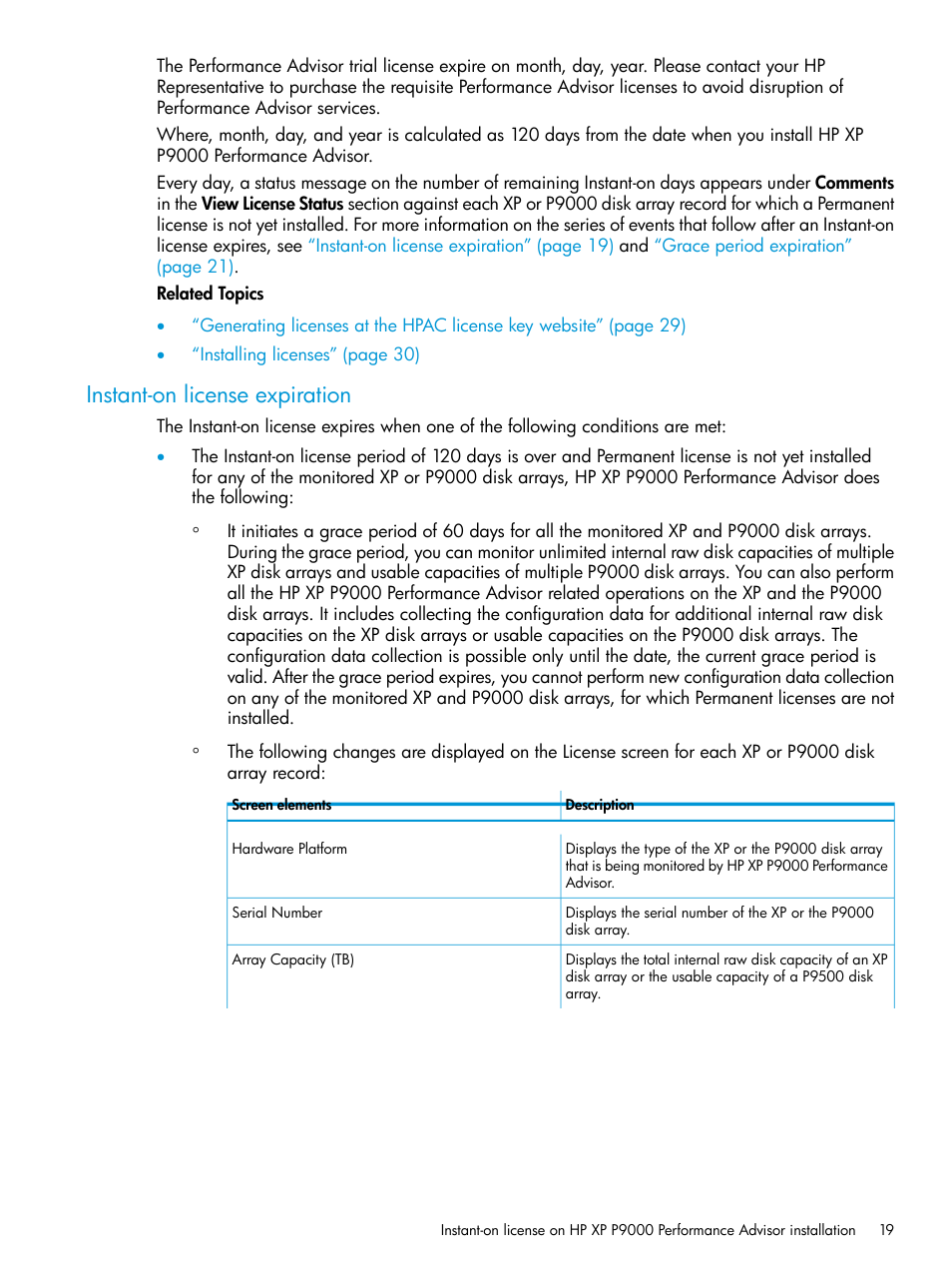 Instant-on license expiration | HP XP P9000 Performance Advisor Software User Manual | Page 19 / 419