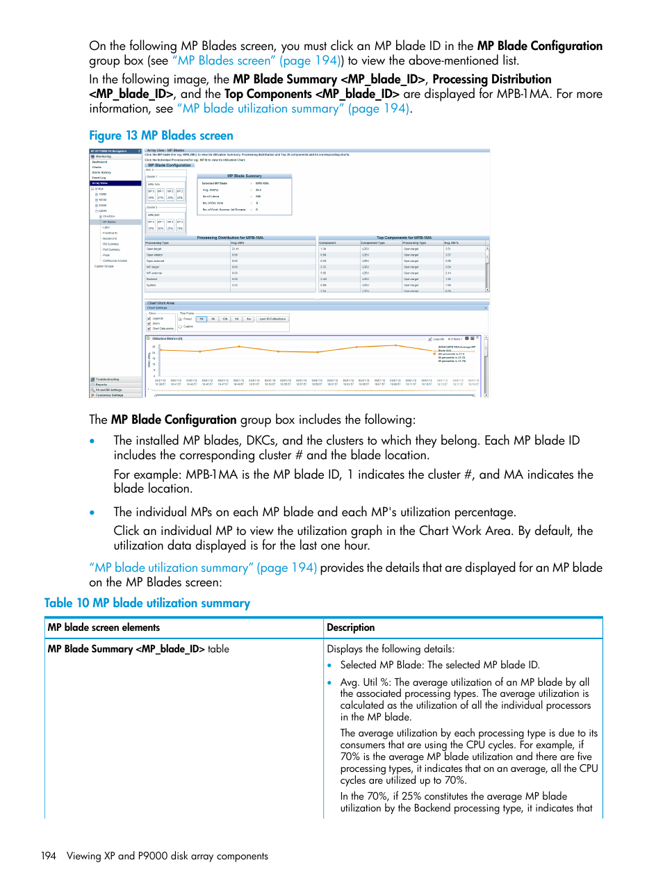 Mp blades screen | HP XP P9000 Performance Advisor Software User Manual | Page 194 / 419