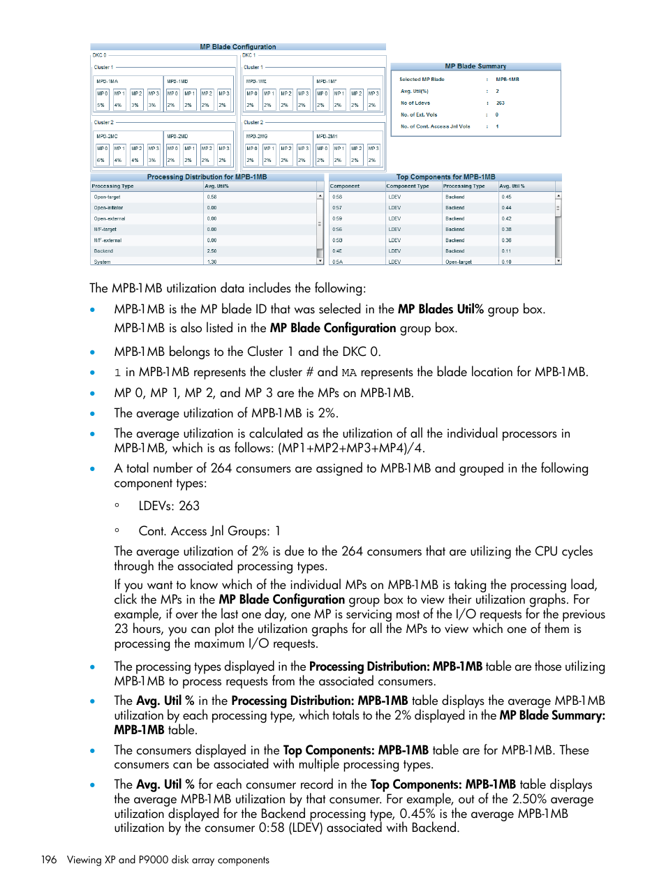 HP XP P9000 Performance Advisor Software User Manual | Page 196 / 419