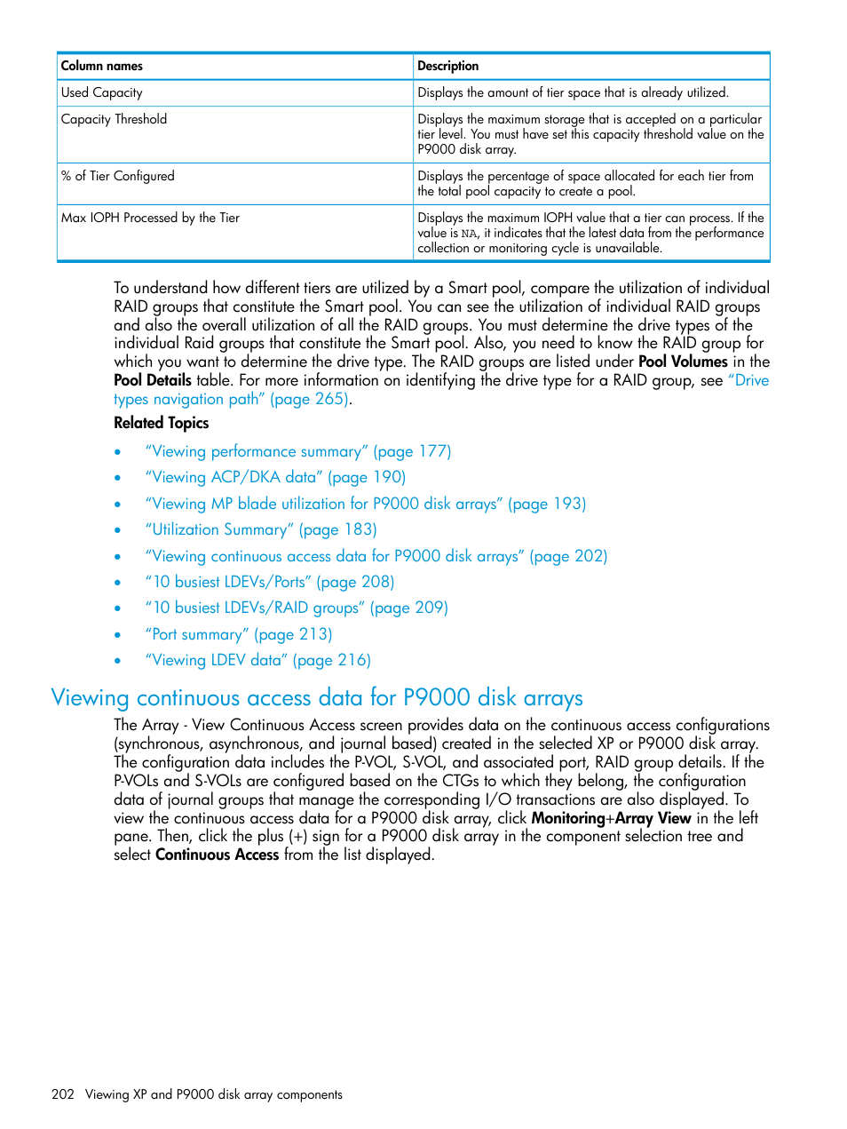 HP XP P9000 Performance Advisor Software User Manual | Page 202 / 419