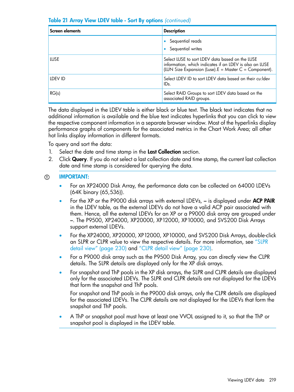 HP XP P9000 Performance Advisor Software User Manual | Page 219 / 419