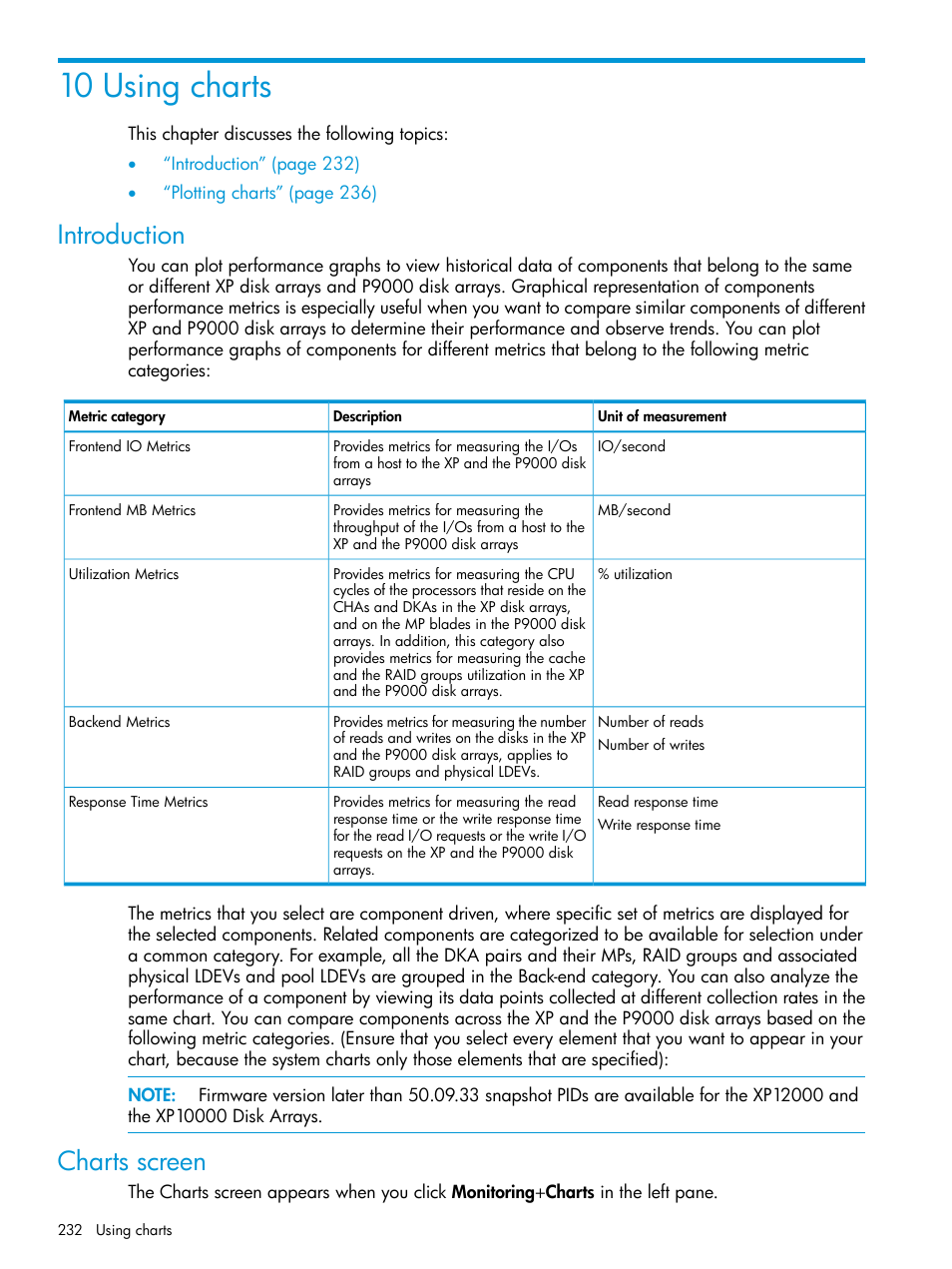 10 using charts, Introduction, Charts screen | Introduction charts screen | HP XP P9000 Performance Advisor Software User Manual | Page 232 / 419