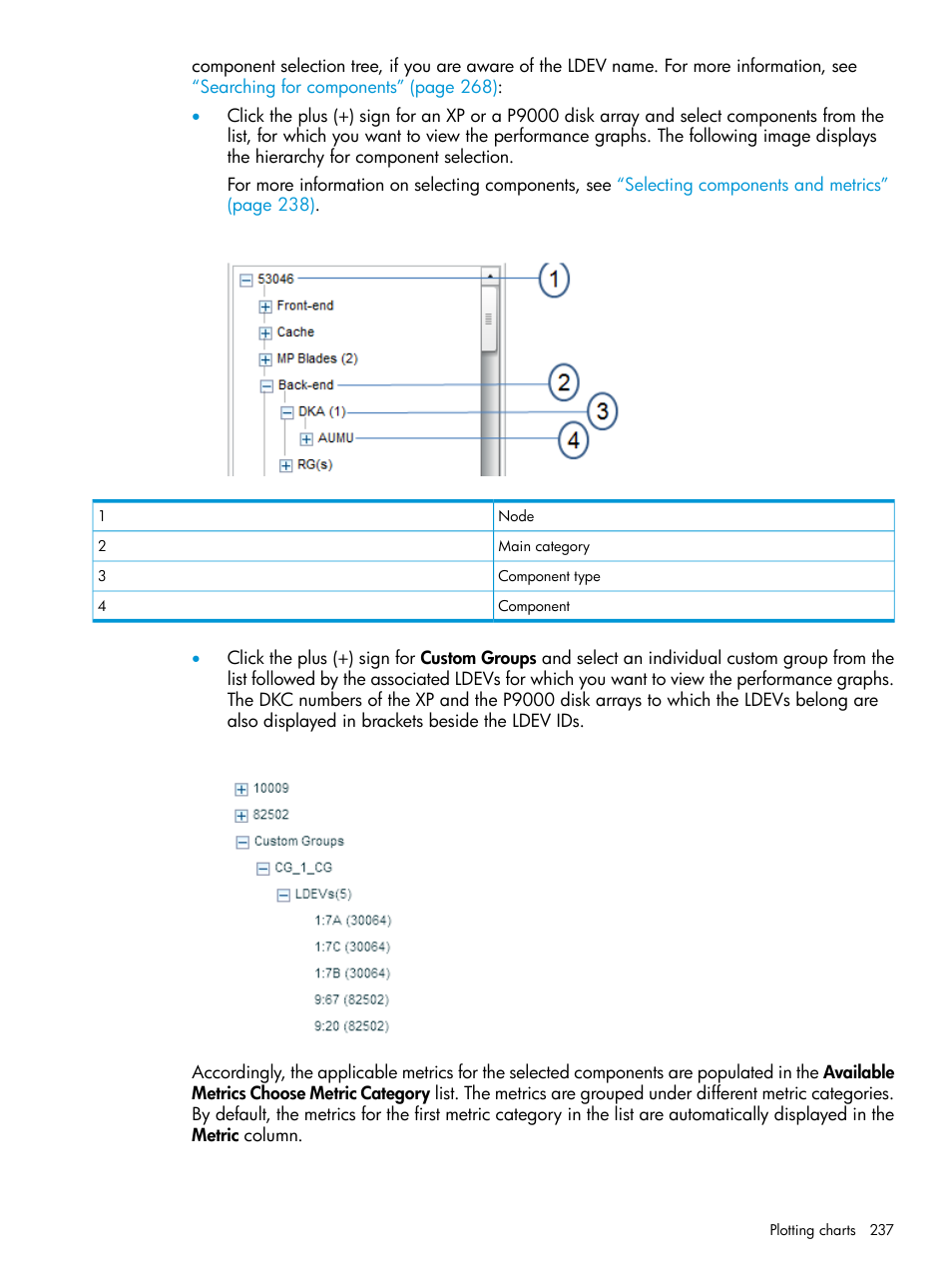 HP XP P9000 Performance Advisor Software User Manual | Page 237 / 419