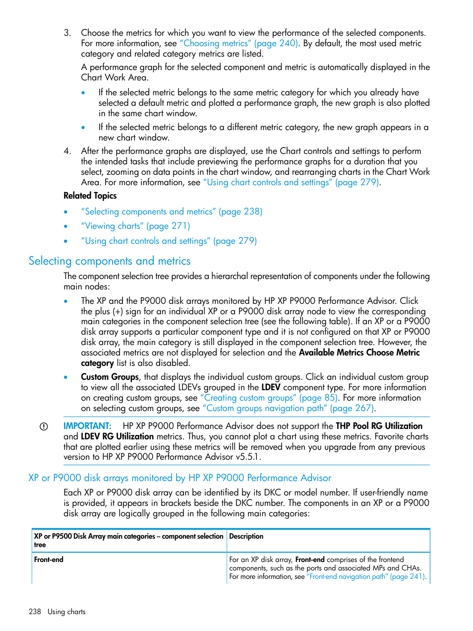 Selecting components and metrics | HP XP P9000 Performance Advisor Software User Manual | Page 238 / 419