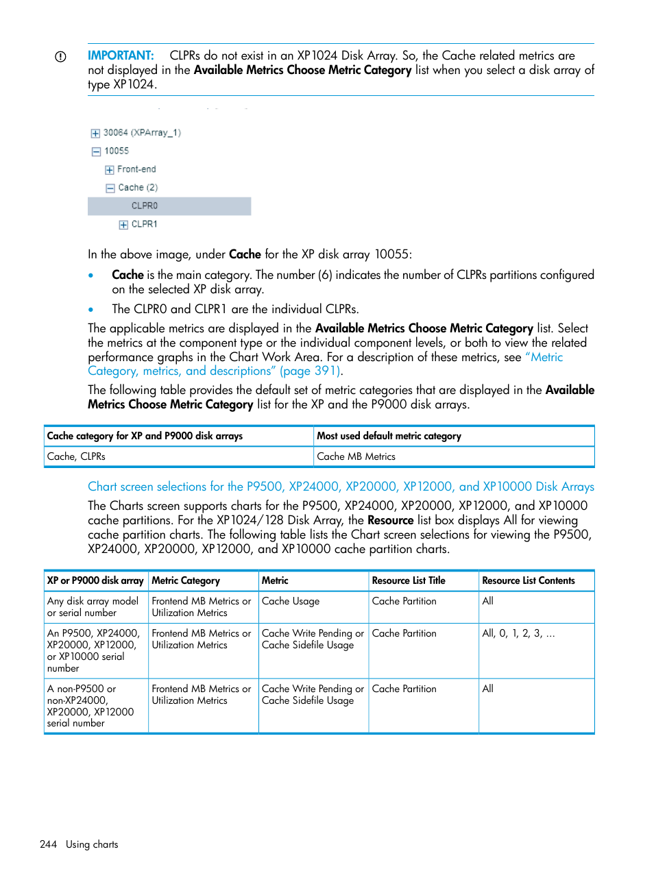 HP XP P9000 Performance Advisor Software User Manual | Page 244 / 419