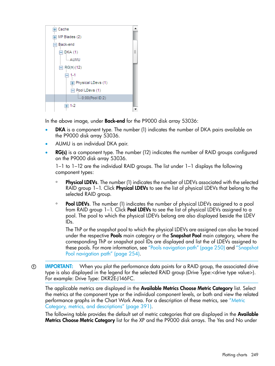 HP XP P9000 Performance Advisor Software User Manual | Page 249 / 419