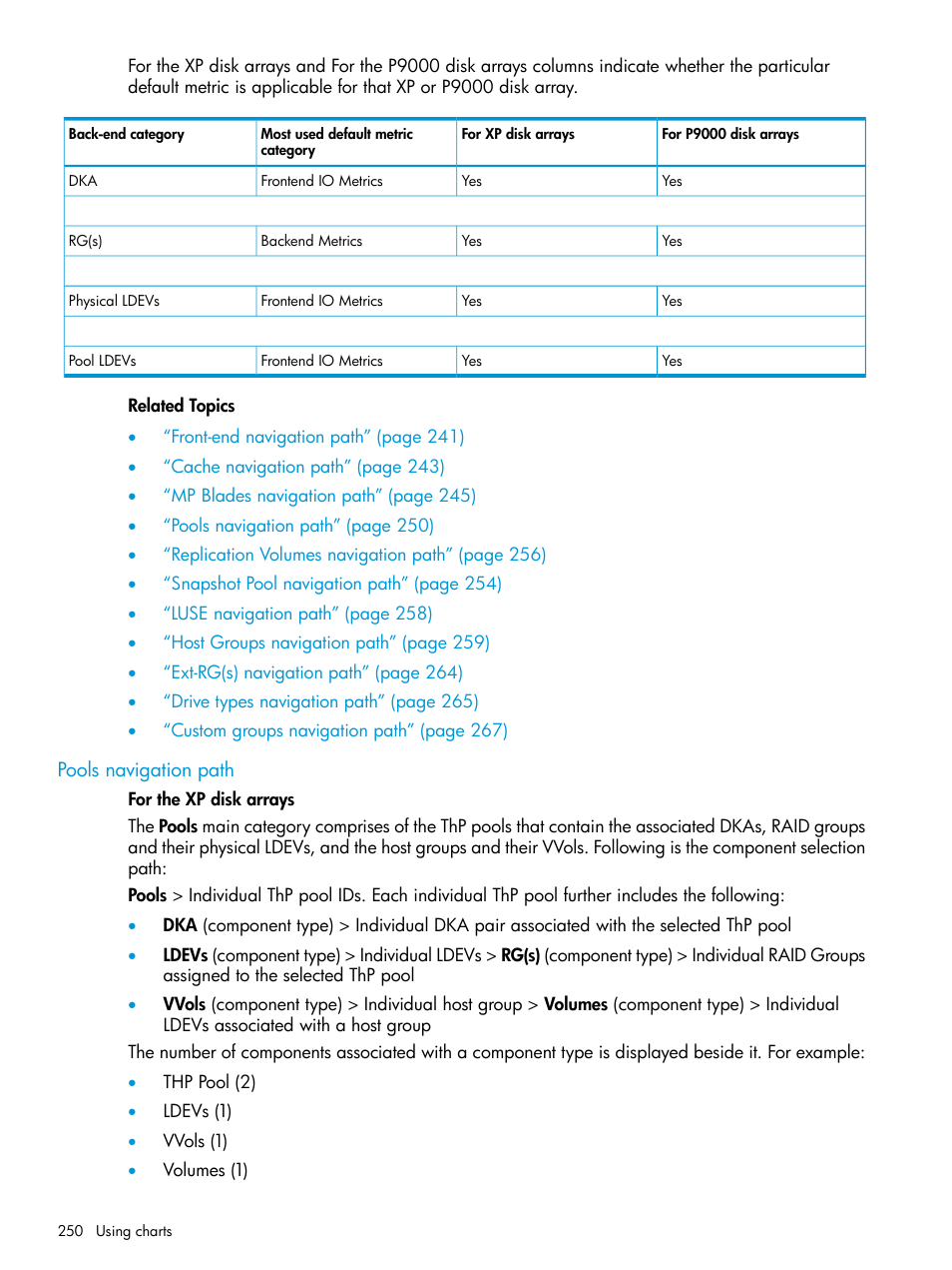 Pools navigation path, Pools navigation | HP XP P9000 Performance Advisor Software User Manual | Page 250 / 419