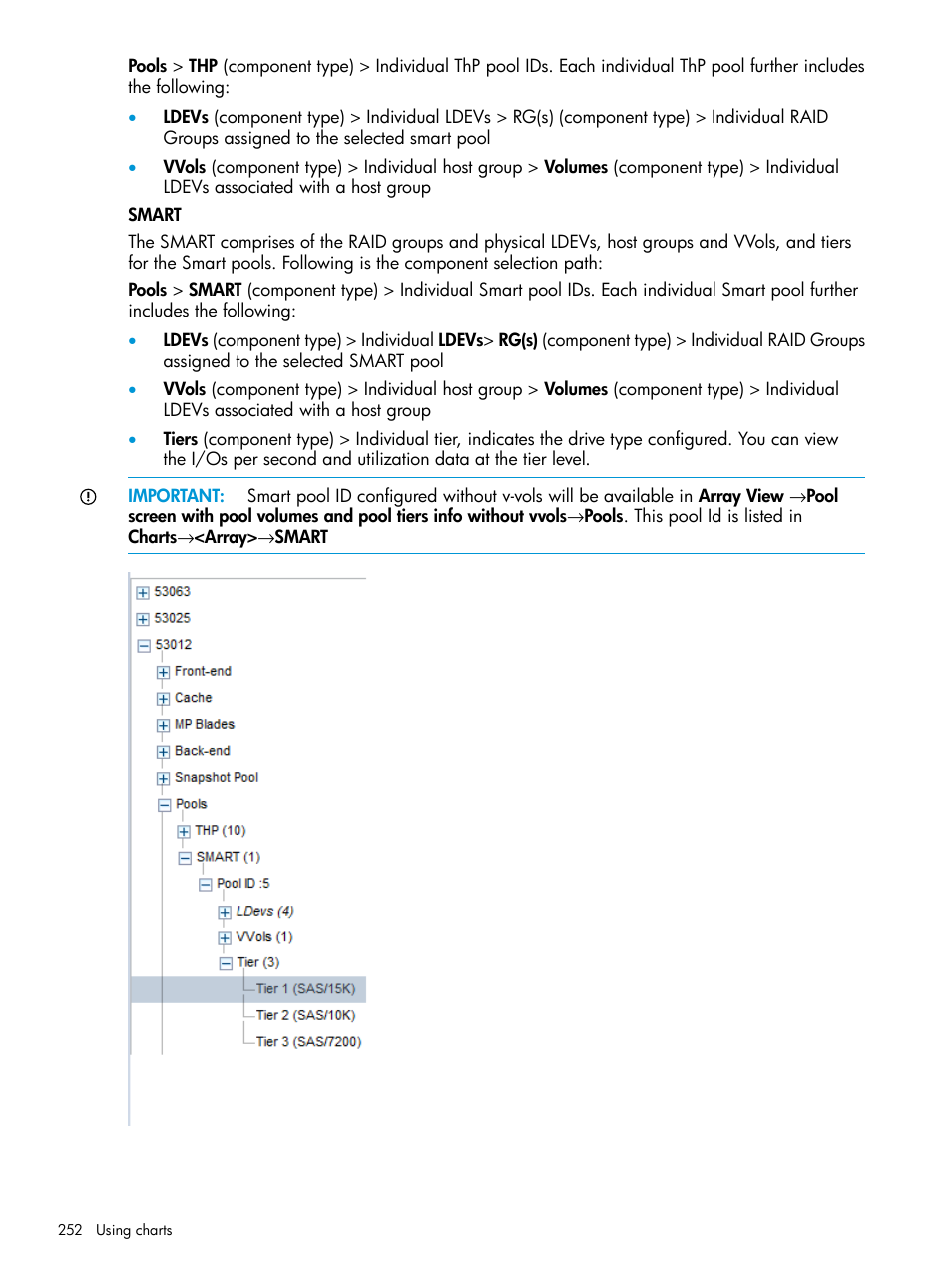HP XP P9000 Performance Advisor Software User Manual | Page 252 / 419
