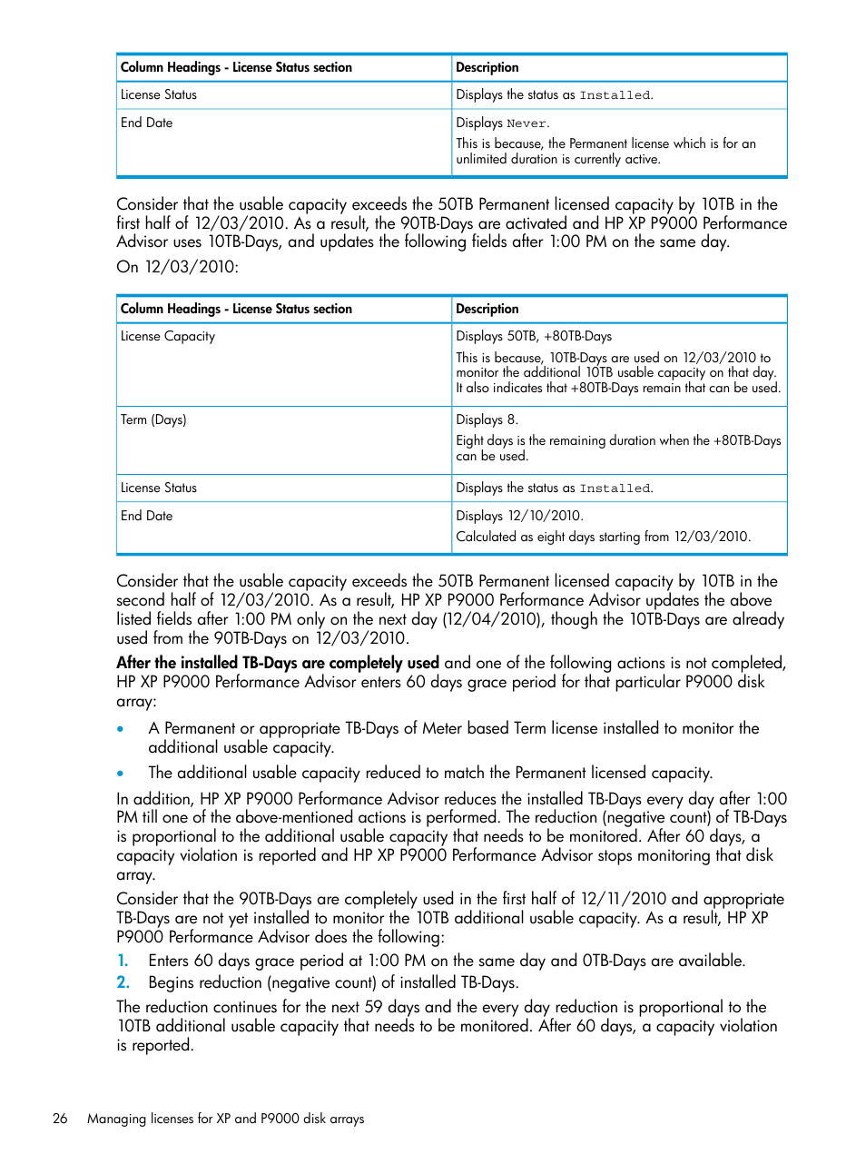 HP XP P9000 Performance Advisor Software User Manual | Page 26 / 419