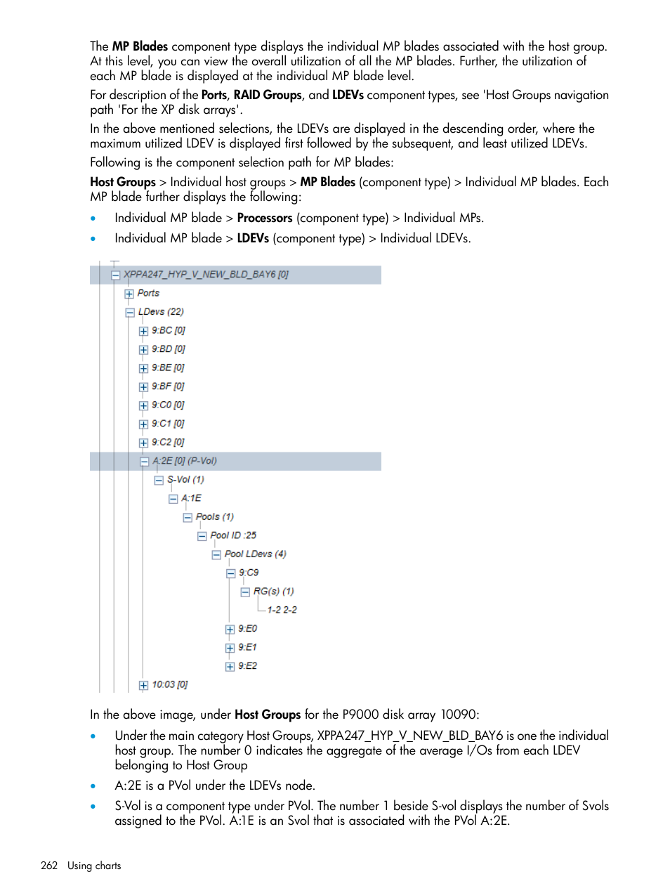 HP XP P9000 Performance Advisor Software User Manual | Page 262 / 419