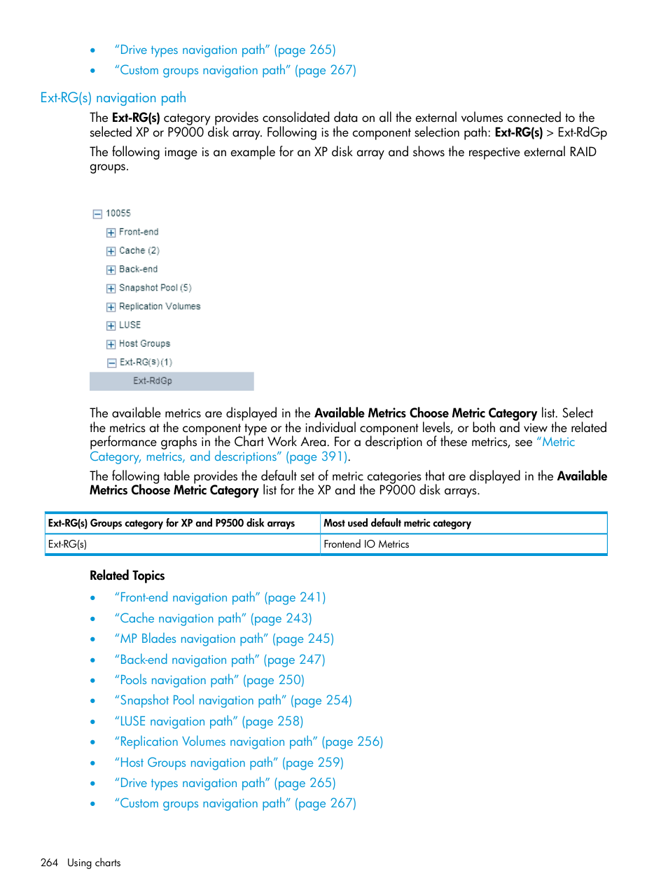 Ext-rg(s) navigation path, Ext-rg(s) | HP XP P9000 Performance Advisor Software User Manual | Page 264 / 419