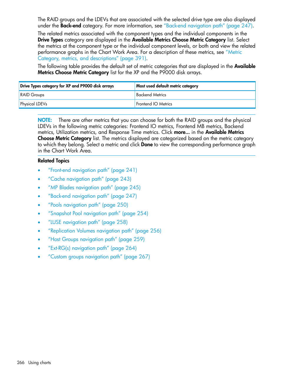 HP XP P9000 Performance Advisor Software User Manual | Page 266 / 419