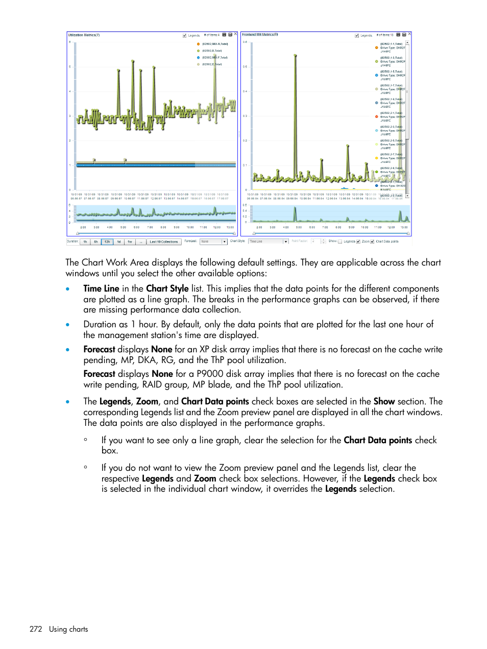 HP XP P9000 Performance Advisor Software User Manual | Page 272 / 419