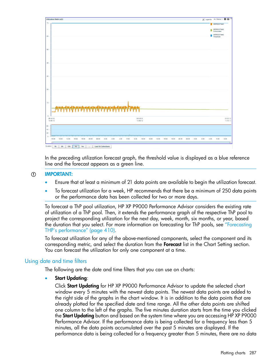 Using date and time filters | HP XP P9000 Performance Advisor Software User Manual | Page 287 / 419