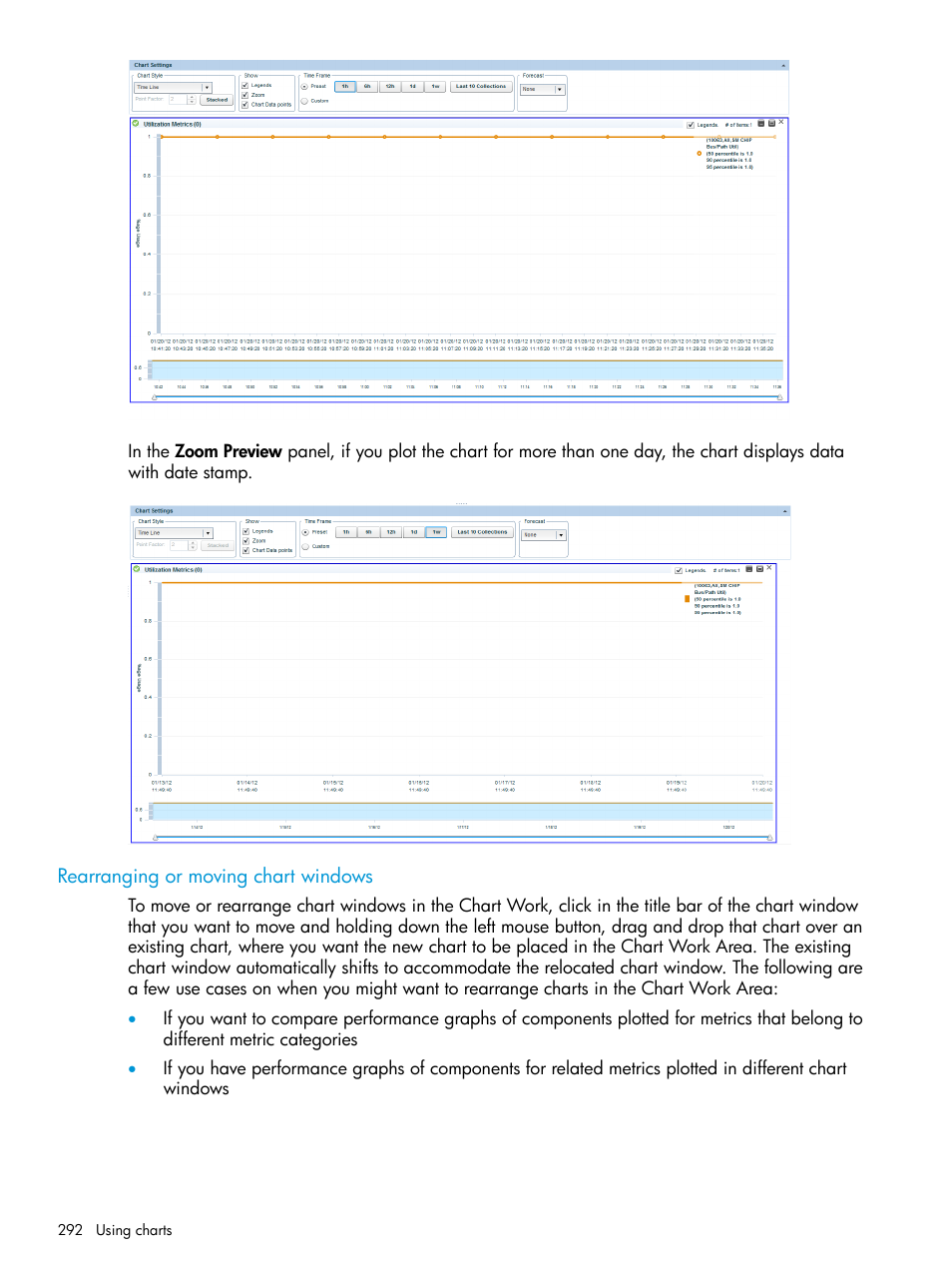 Rearranging or moving chart windows | HP XP P9000 Performance Advisor Software User Manual | Page 292 / 419