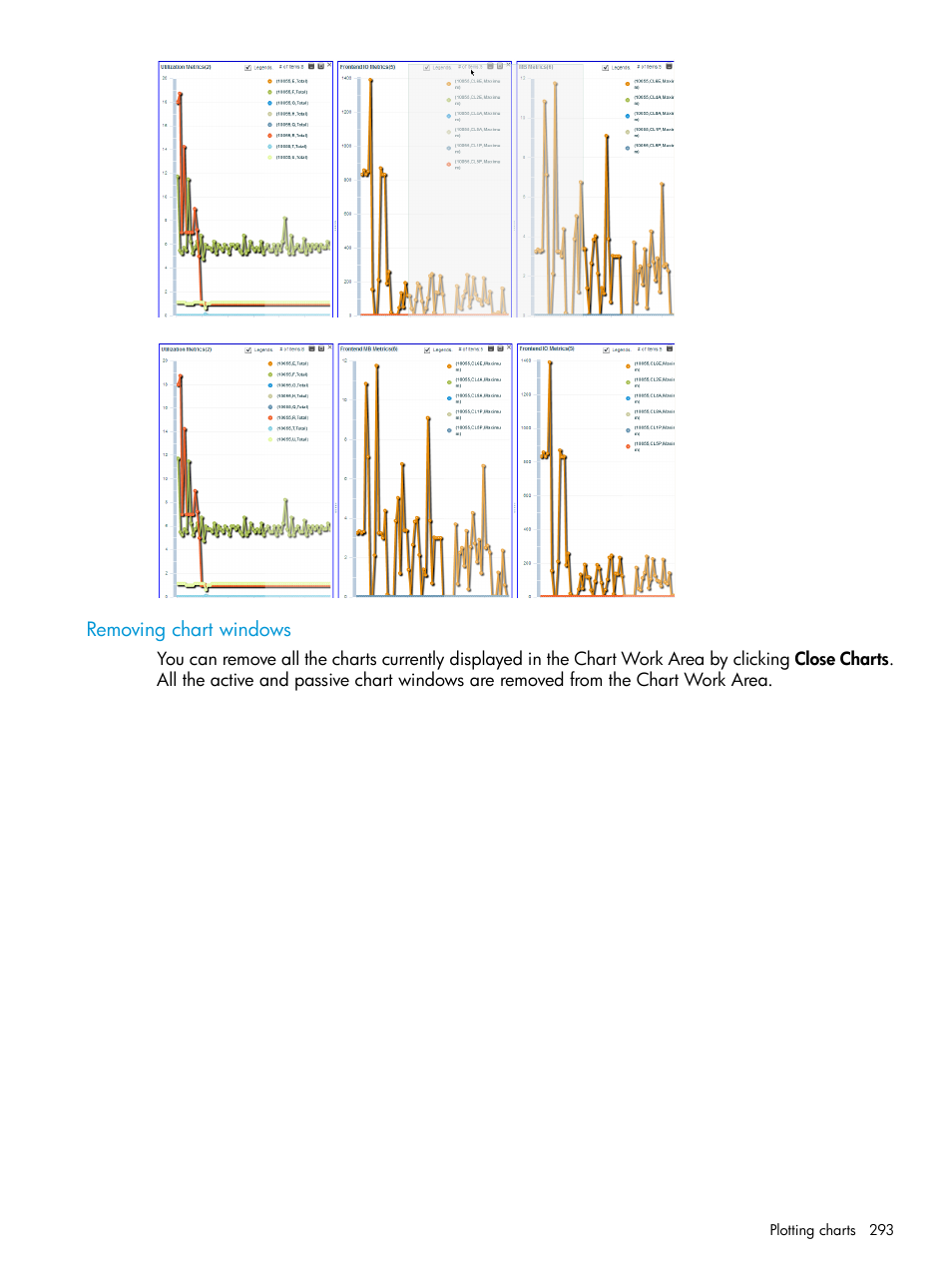 Removing chart windows | HP XP P9000 Performance Advisor Software User Manual | Page 293 / 419