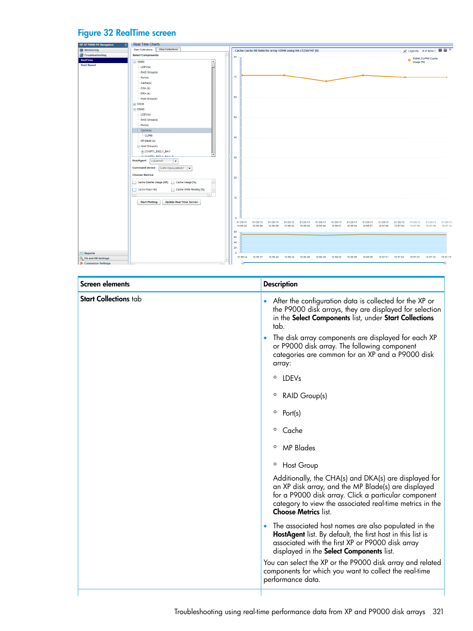 HP XP P9000 Performance Advisor Software User Manual | Page 321 / 419