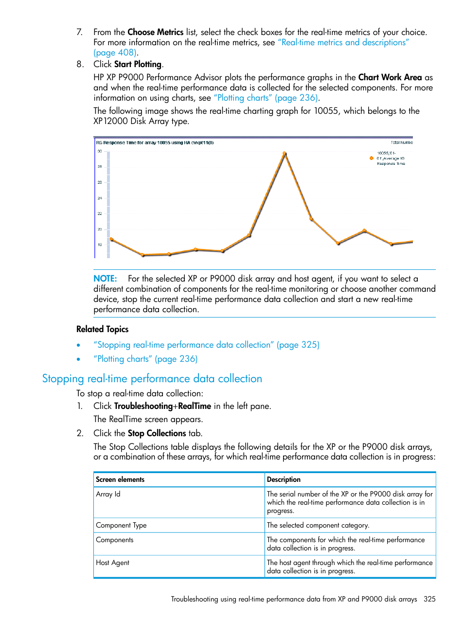 Stopping real-time performance data collection | HP XP P9000 Performance Advisor Software User Manual | Page 325 / 419