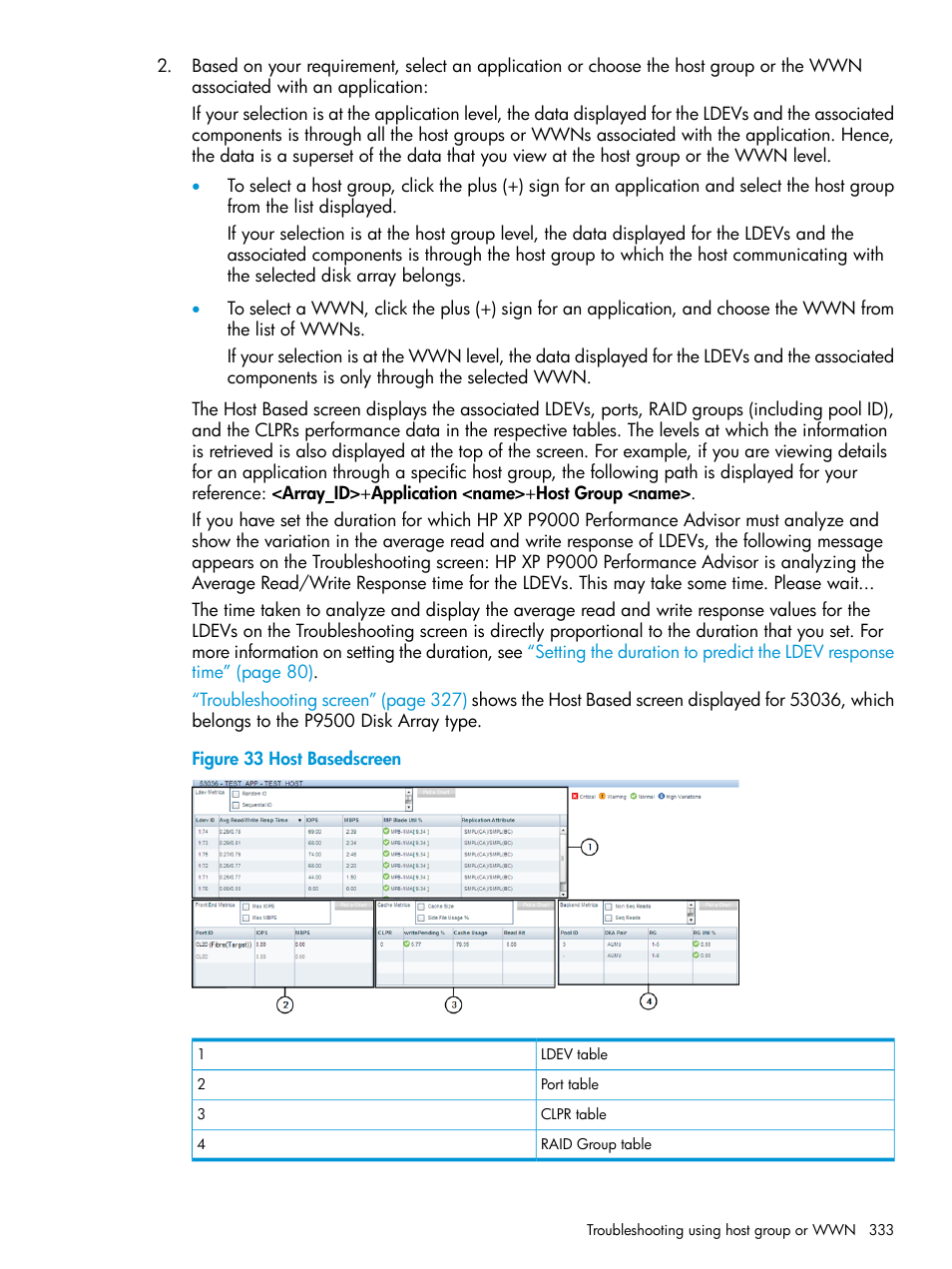 HP XP P9000 Performance Advisor Software User Manual | Page 333 / 419