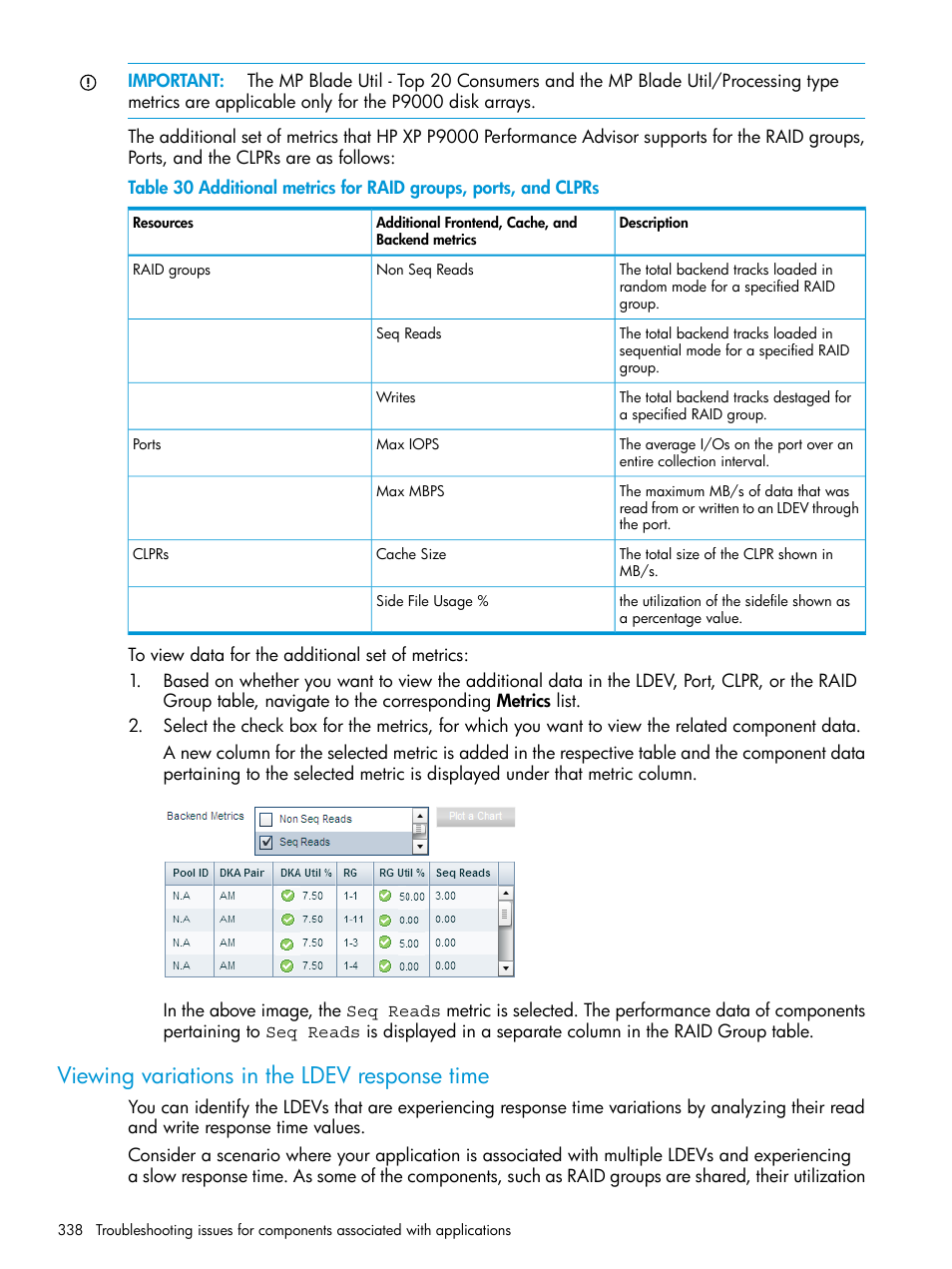 Viewing variations in the ldev response time | HP XP P9000 Performance Advisor Software User Manual | Page 338 / 419