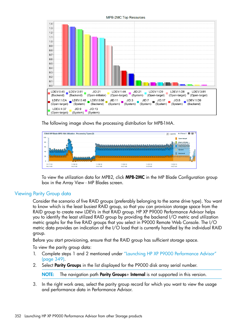 Viewing parity group data | HP XP P9000 Performance Advisor Software User Manual | Page 352 / 419