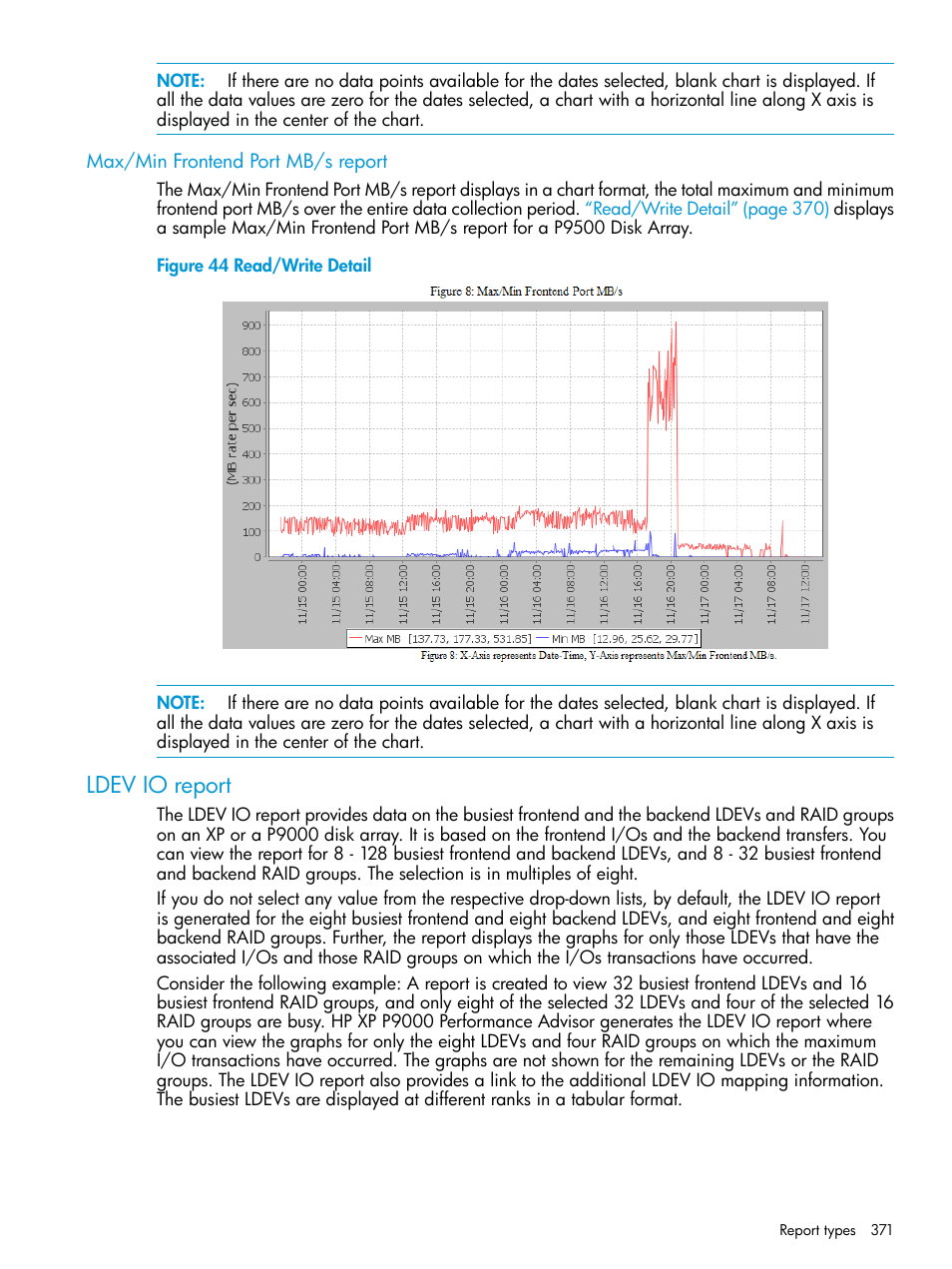 Max/min frontend port mb/s report, Ldev io report | HP XP P9000 Performance Advisor Software User Manual | Page 371 / 419