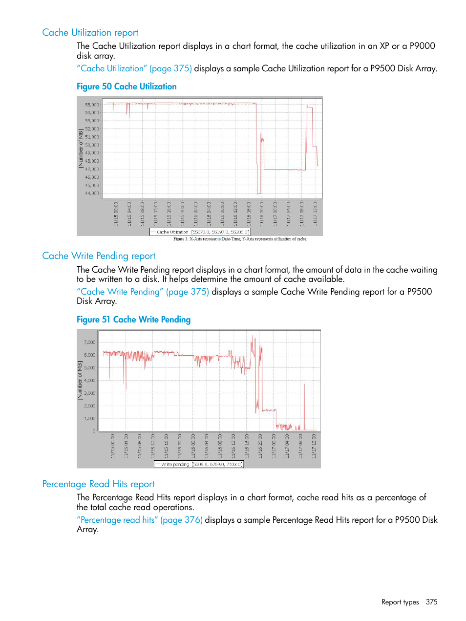 Cache utilization report, Cache write pending report, Percentage read hits report | HP XP P9000 Performance Advisor Software User Manual | Page 375 / 419