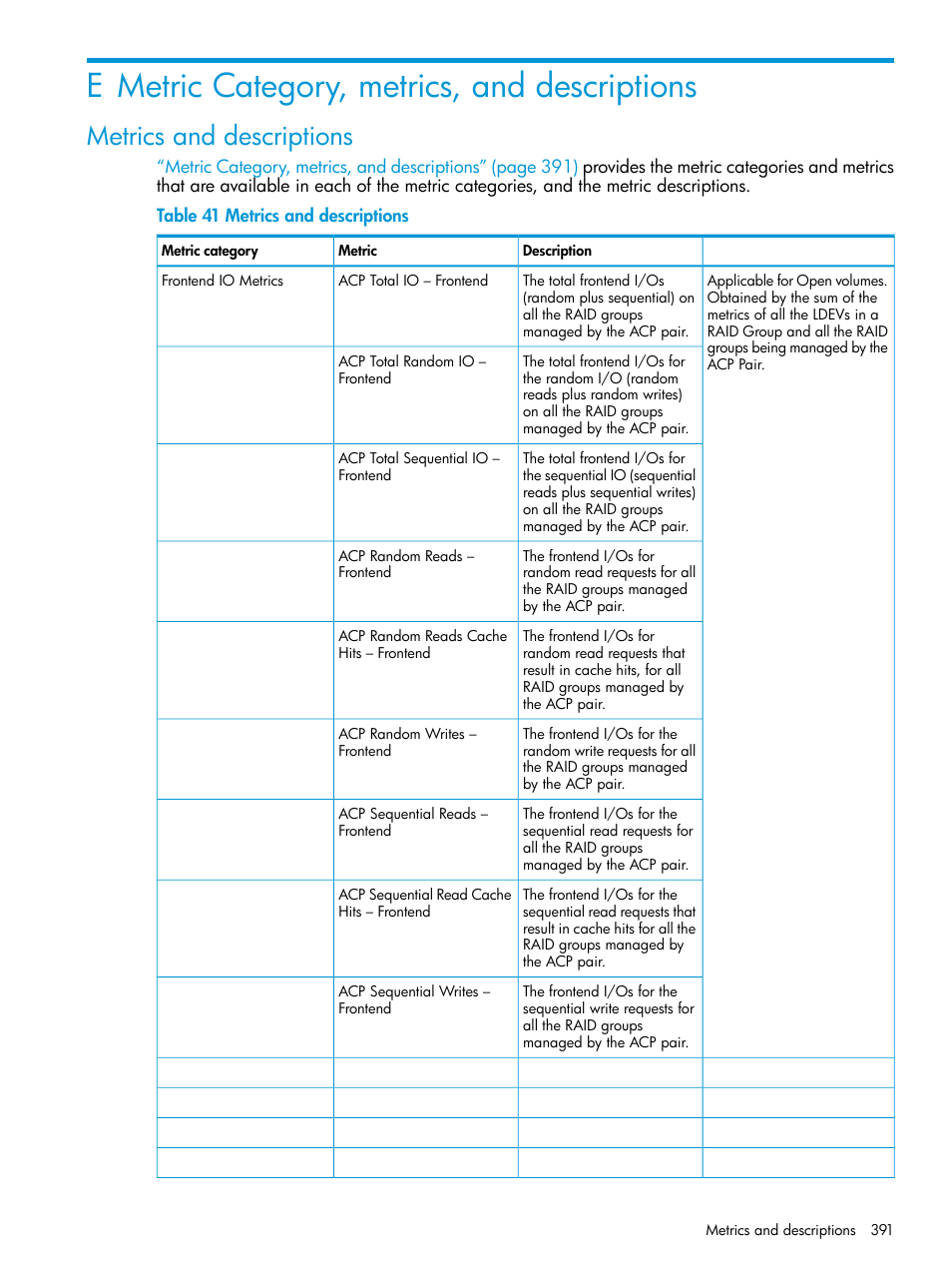 E metric category, metrics, and descriptions, Metrics and descriptions, Metric | Metric category, metrics, Metric category, metrics, and | HP XP P9000 Performance Advisor Software User Manual | Page 391 / 419