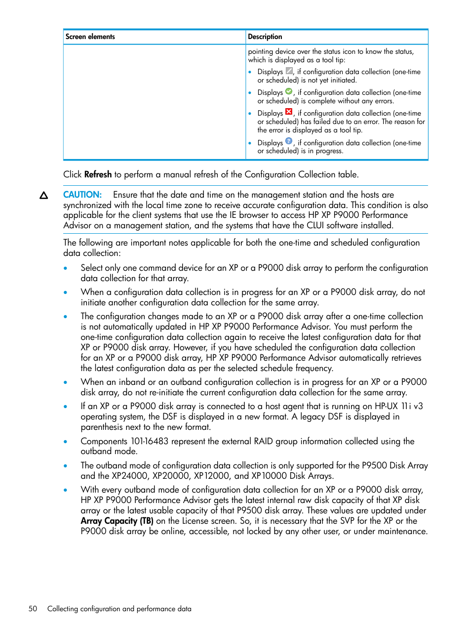 HP XP P9000 Performance Advisor Software User Manual | Page 50 / 419