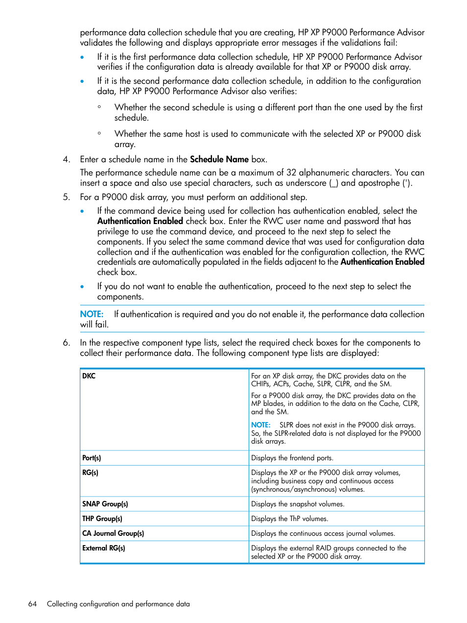 HP XP P9000 Performance Advisor Software User Manual | Page 64 / 419