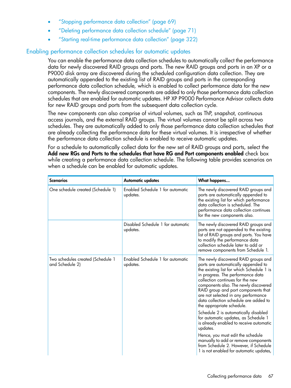 HP XP P9000 Performance Advisor Software User Manual | Page 67 / 419