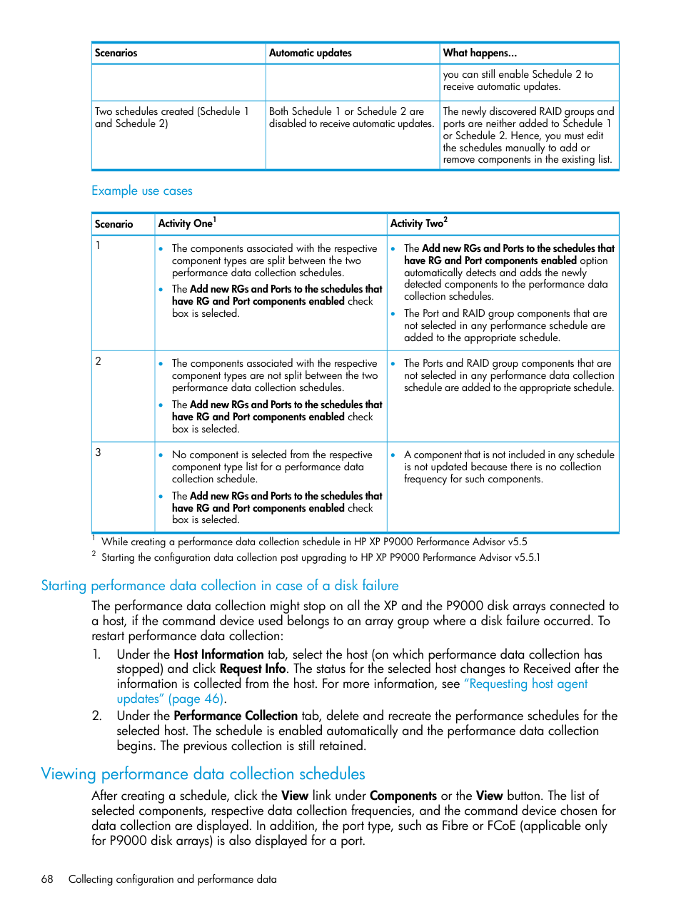 Viewing performance data collection schedules | HP XP P9000 Performance Advisor Software User Manual | Page 68 / 419