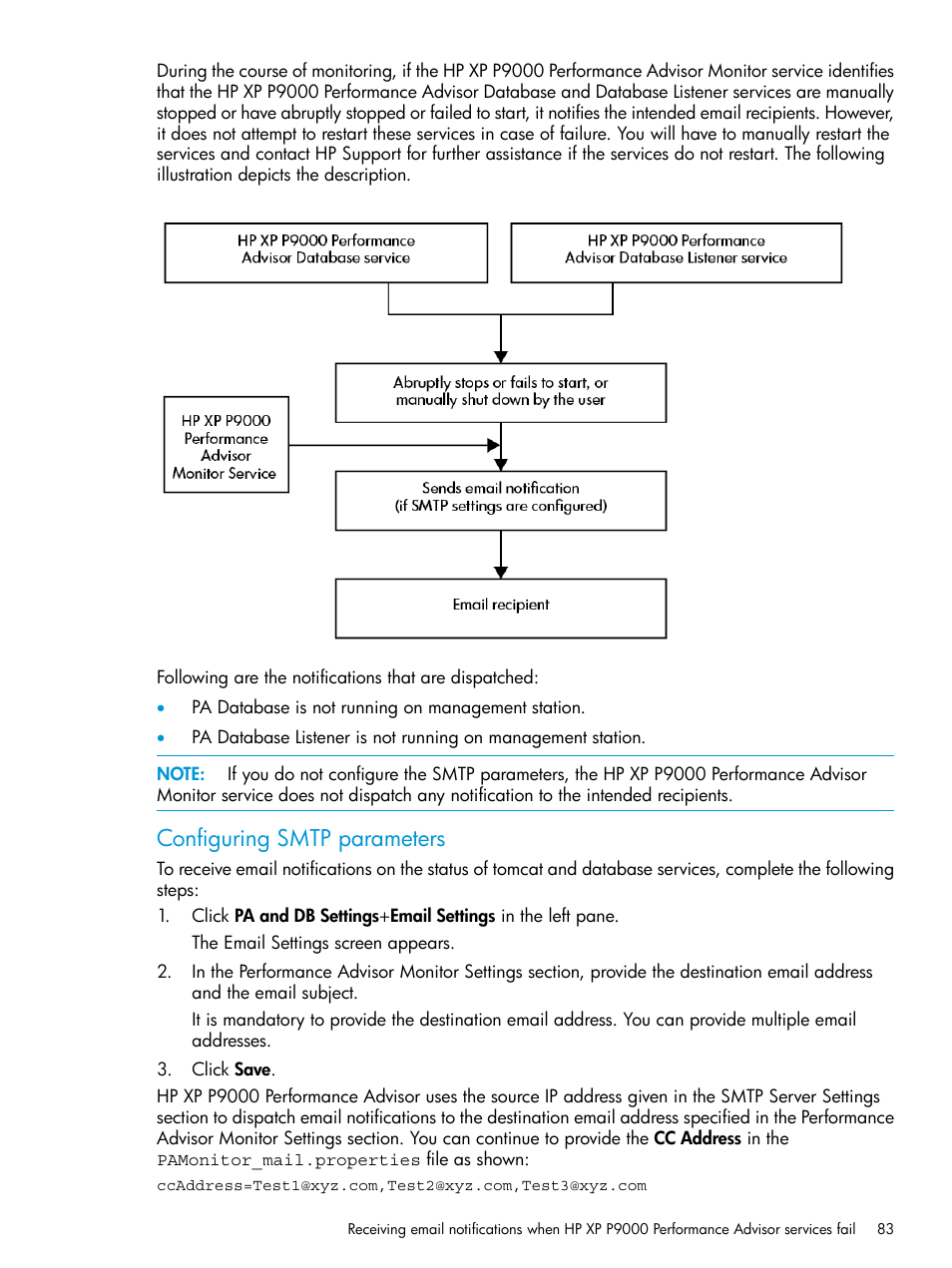 Configuring smtp parameters | HP XP P9000 Performance Advisor Software User Manual | Page 83 / 419