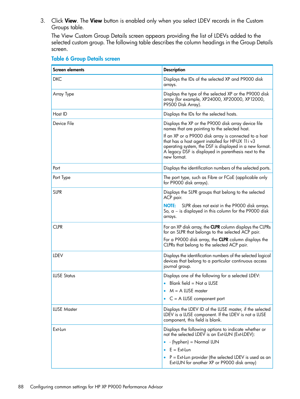 HP XP P9000 Performance Advisor Software User Manual | Page 88 / 419