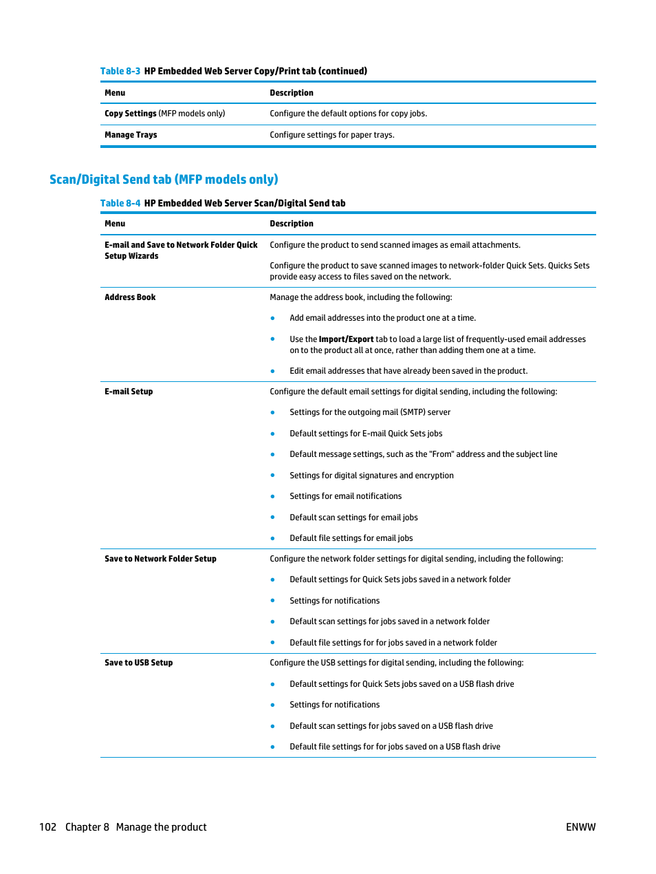 Scan/digital send tab (mfp models only), 102 chapter 8 manage the product enww | HP Color LaserJet Enterprise Multifunction M680 Printer series User Manual | Page 114 / 198