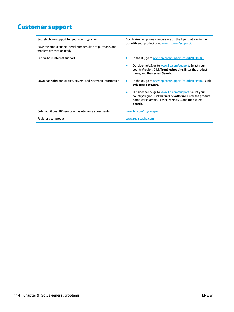 Customer support | HP Color LaserJet Enterprise Multifunction M680 Printer series User Manual | Page 126 / 198