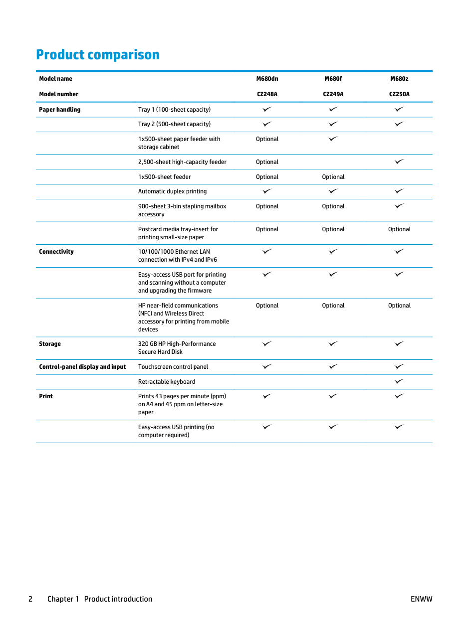 Product comparison, 2chapter 1 product introduction enww | HP Color LaserJet Enterprise Multifunction M680 Printer series User Manual | Page 14 / 198