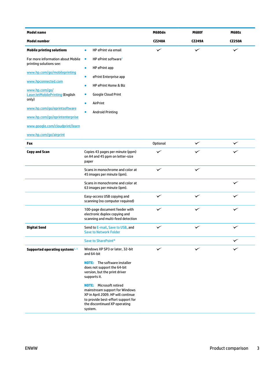 Enww product comparison 3 | HP Color LaserJet Enterprise Multifunction M680 Printer series User Manual | Page 15 / 198