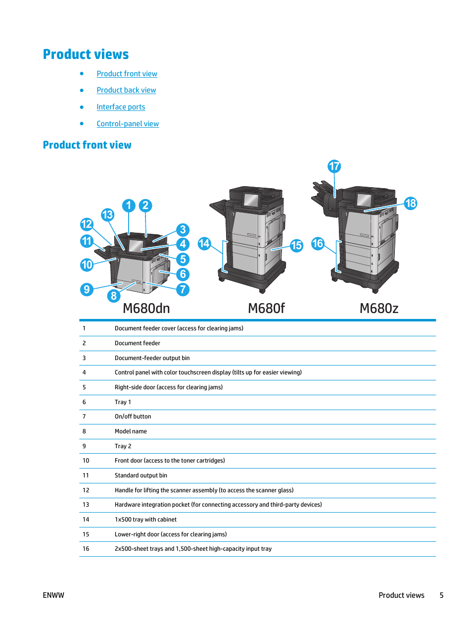 Product views, Product front view | HP Color LaserJet Enterprise Multifunction M680 Printer series User Manual | Page 17 / 198