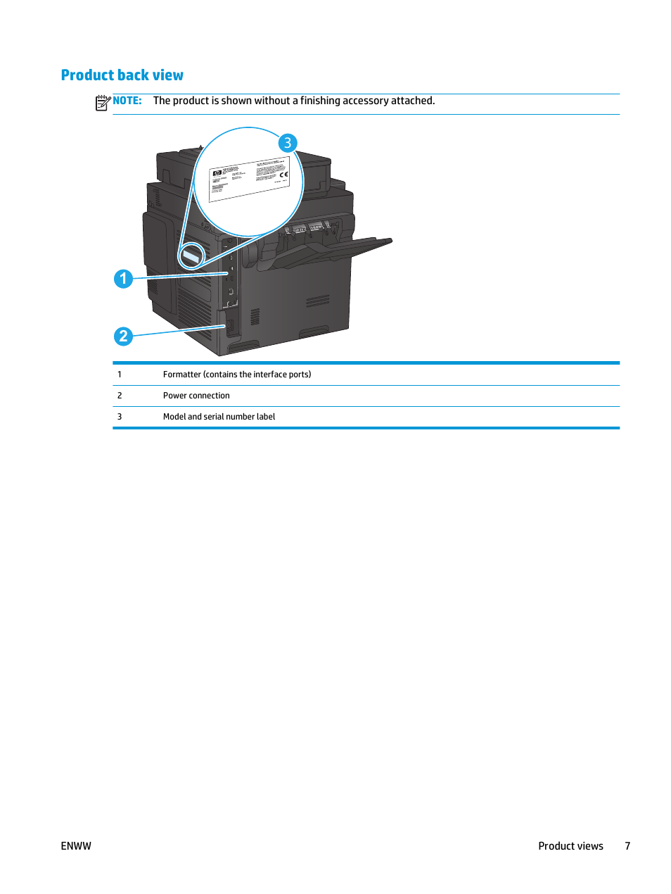 Product back view | HP Color LaserJet Enterprise Multifunction M680 Printer series User Manual | Page 19 / 198