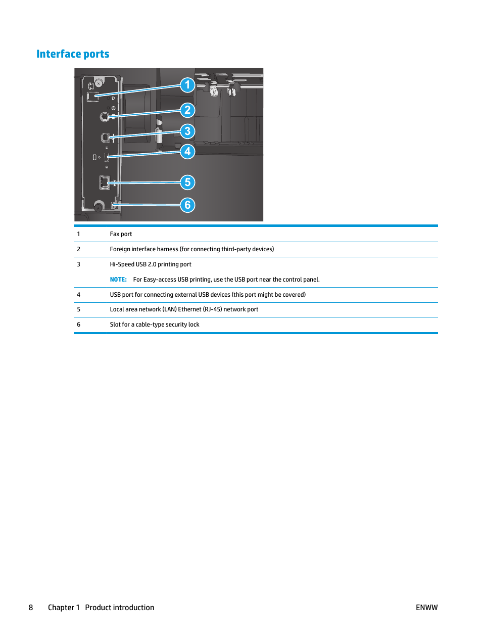 Interface ports | HP Color LaserJet Enterprise Multifunction M680 Printer series User Manual | Page 20 / 198