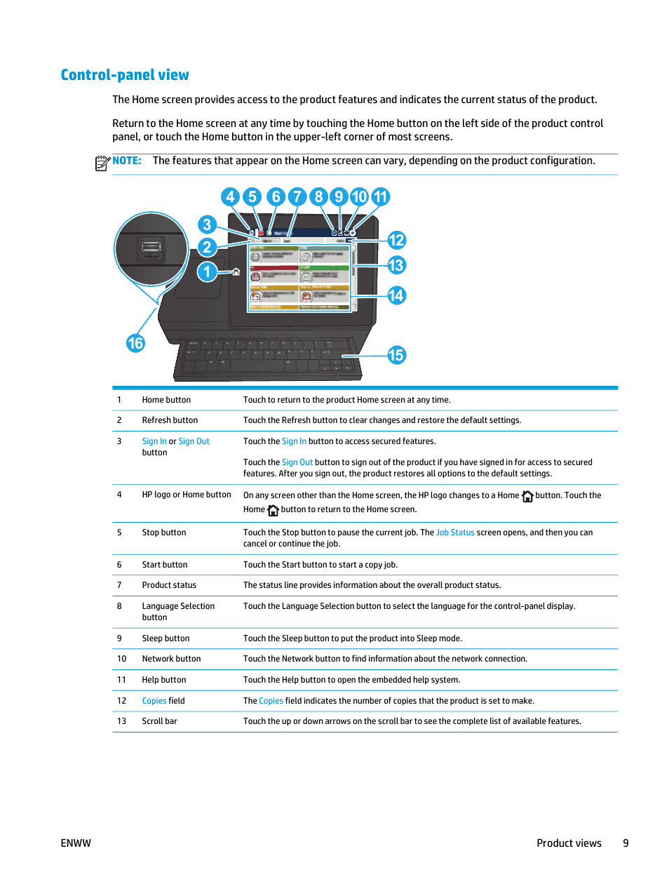 Control-panel view, Enww product views 9 | HP Color LaserJet Enterprise Multifunction M680 Printer series User Manual | Page 21 / 198