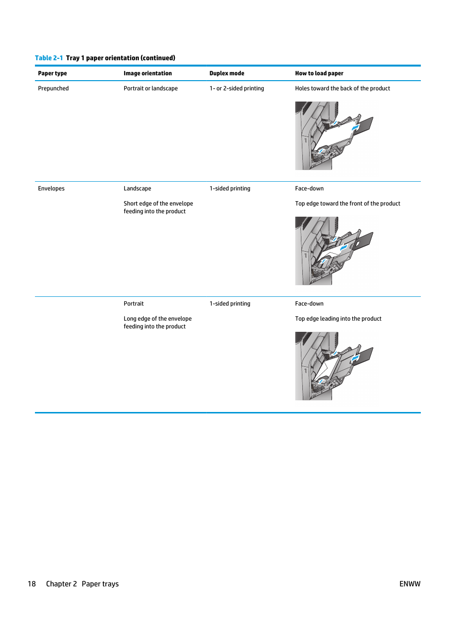 HP Color LaserJet Enterprise Multifunction M680 Printer series User Manual | Page 30 / 198